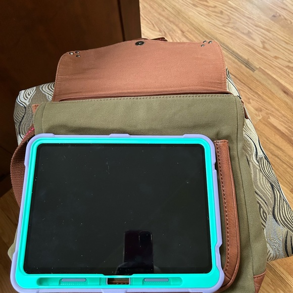 Cross body bag converts to backpack - Picture 5 of 5